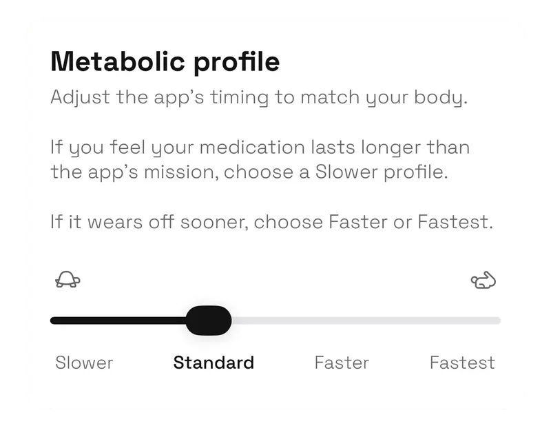 Metabolic Profiles